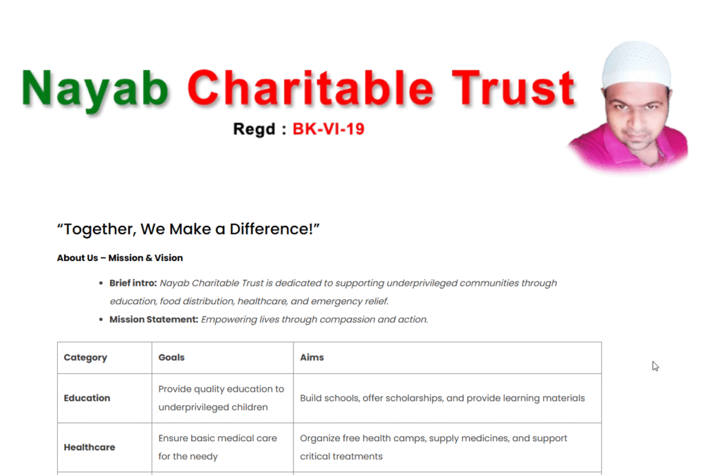 Nayab Charitable Trust